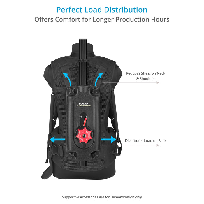 Flycam Flowline Master 180° with Placid Stabilizing Arm for Camera & Gimbals (5-12kg/11-26lb)