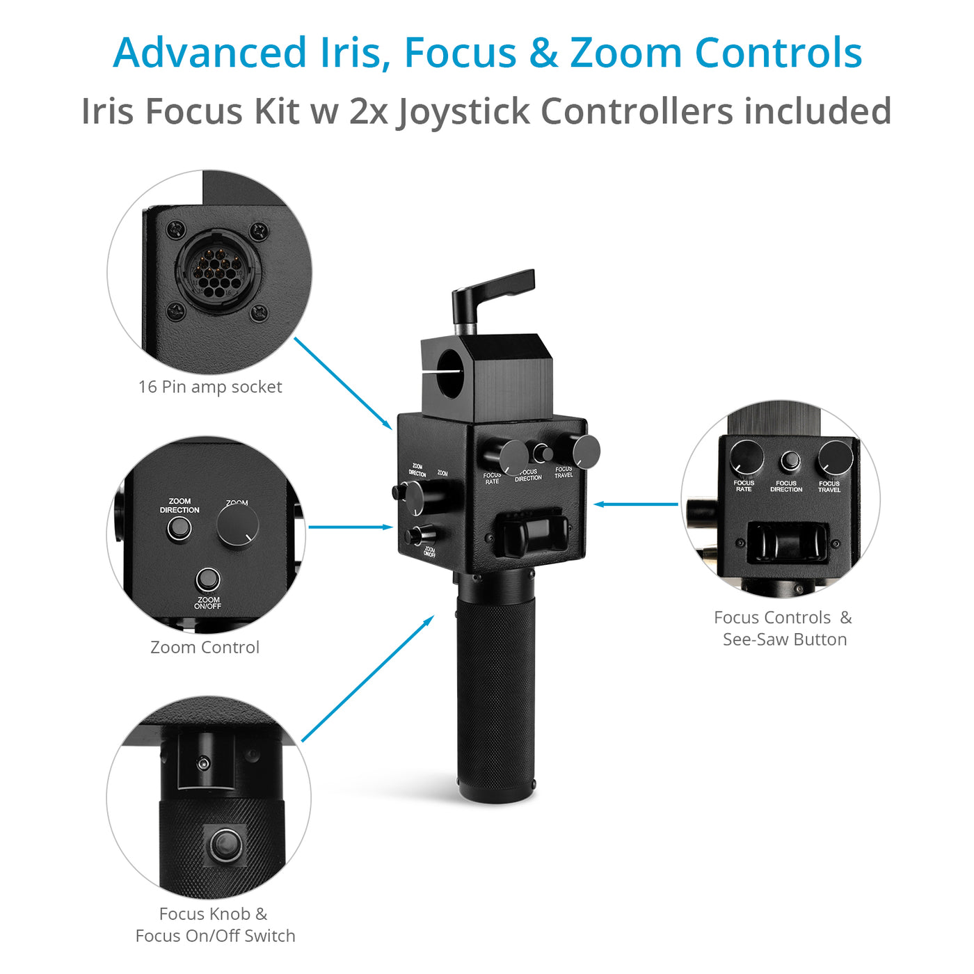Boxer HD-2X Motorized Pan/Tilt Head for Camera | Proaim