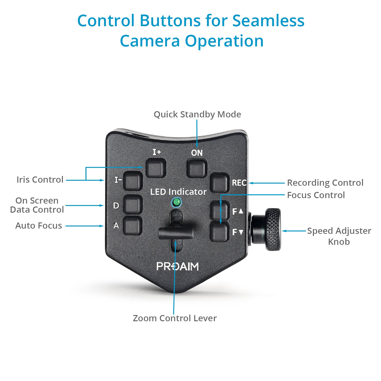 Lanc Zoom Controller with Iris /Focus/Zoom Speed | Proaim