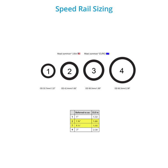 Proaim Trailer Hitch Adapter/Tow Bar for Car Camera Rigging