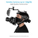 Proaim Surfer Helmet Rig for DSLR Camera / Smartphone | For Film &amp; Photography